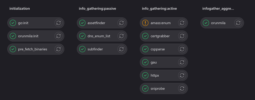 Gitlab pipeline